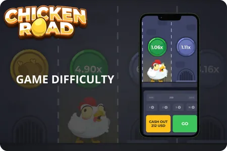 Chicken Road difficulty levels