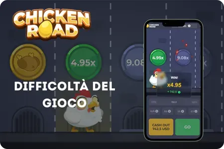 Livelli di difficoltà Chicken Road