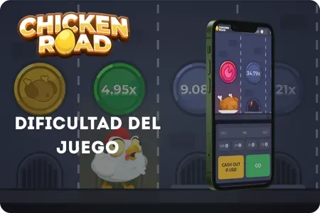 Chicken Road niveles de dificultad