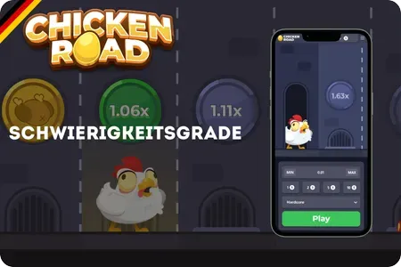 Schwierigkeitsgrade Chicken Road