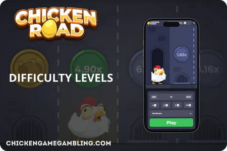Difficulty Levels in Chicken Road